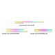 Ambient interior lighting FORS.auto for Audi Q5L 2018-2022 (Rainbow Kit)-24 LEDs