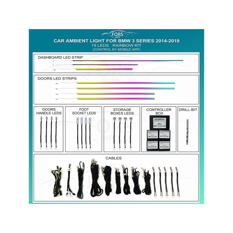 Ambient interior lighting FORS.auto for BMW 3 Series 2014-2019 (Rainbow Kit)-19 LEDs