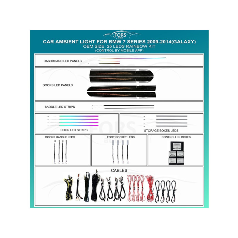 Ambient interior lighting FORS.auto for BMW 7 Series 2009-2014 (Galaxy)-25 LEDs