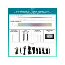 Ambient interior lighting FORS.auto for BMW X5/X6 2014-2018 (Rainbow Kit)-18 LEDs