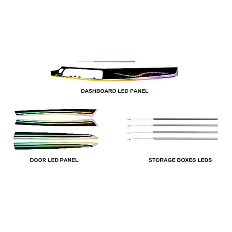Ambient interior lighting FORS.auto for BMW 5 Series F18 2011-2017 (Dynamic Rainbow Kit)-23 LEDs