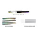 Ambient interior lighting FORS.auto for BMW 5 Series F18 2011-2017 (Dynamic Rainbow Kit)-23 LEDs