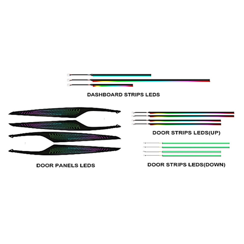 Ambient interior lighting FORS.auto for BMW 5 Series G38 2018 (Dynamic Rainbow Kit)-23 LEDs