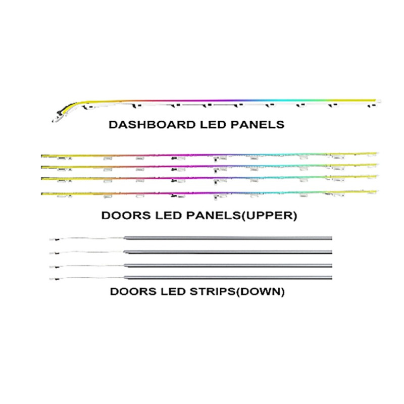 Ambient interior lighting FORS.auto for BMW X3/X4 2018-2022 (Rainbow Kit)-17 LEDs