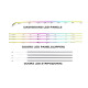 Ambient interior lighting FORS.auto for BMW X3/X4 2018-2022 (Rainbow Kit)-17 LEDs