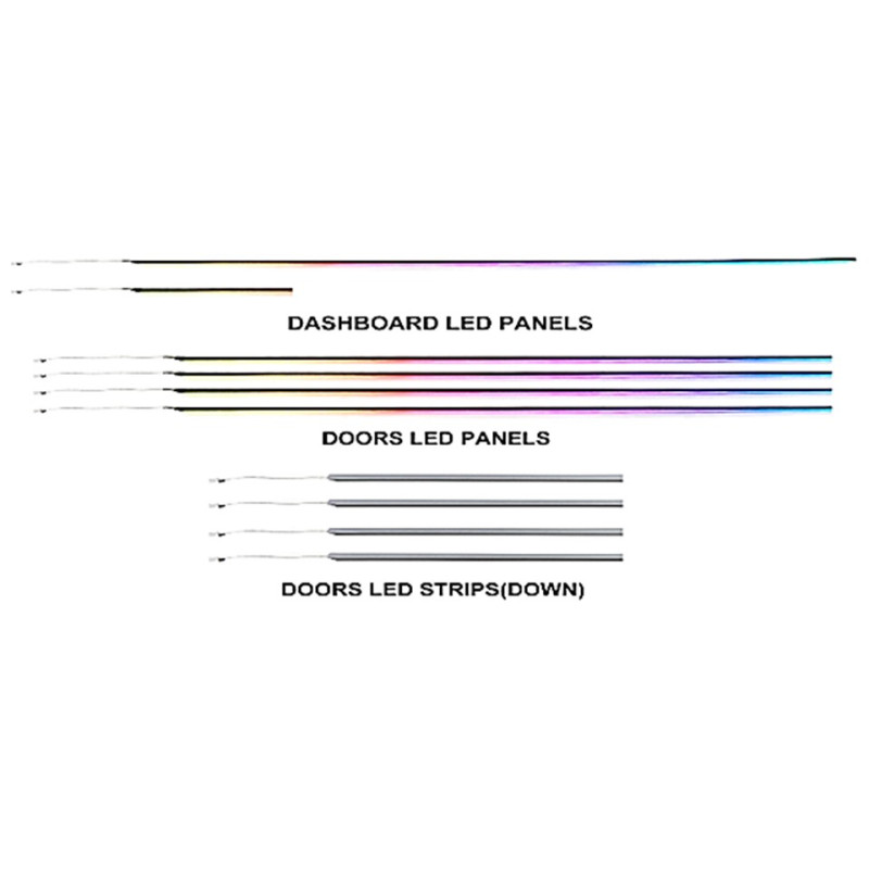 Ambient interior lighting FORS.auto for BMW X5/X6 2014-2018 (Rainbow Kit)-18 LEDs