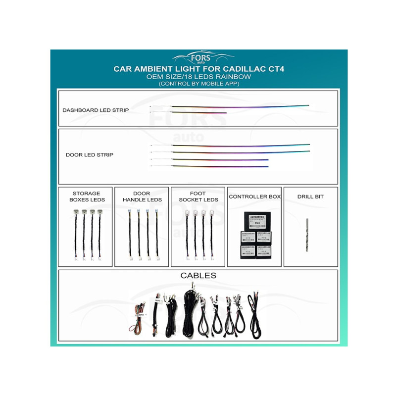 Ambient interior lighting FORS.auto for Cadillac CT4 (Ambient Light)-18 LEDs