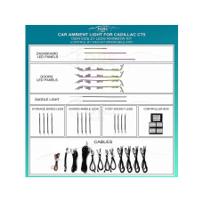 Ambient interior lighting FORS.auto for Cadillac CT5 (Ambient Light)-21 LEDs