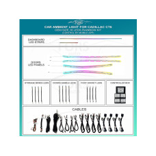 Ambient interior lighting FORS.auto for Cadillac CT6 (Rainbow Kit)-18 LEDs