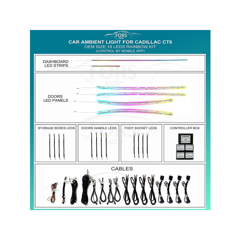 Ambient interior lighting FORS.auto for Cadillac CT6 (Rainbow Kit)-18 LEDs