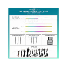 Ambient interior lighting FORS.auto for Cadillac XT4 (Rainbow Kit)-14 LEDs