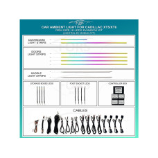 Ambient interior lighting FORS.auto for Cadillac XT5/XT6 (Rainbow Kit)-16 LEDs