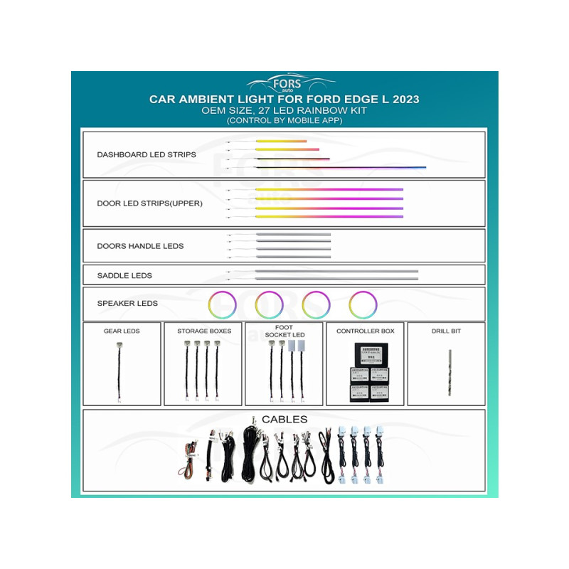 Ambient interior lighting FORS.auto for Ford Edge L 2023 (Rainbow Kit)-27 LEDs