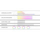 Ambient interior lighting FORS.auto for Ford Edge L 2023 (Rainbow Kit)-27 LEDs
