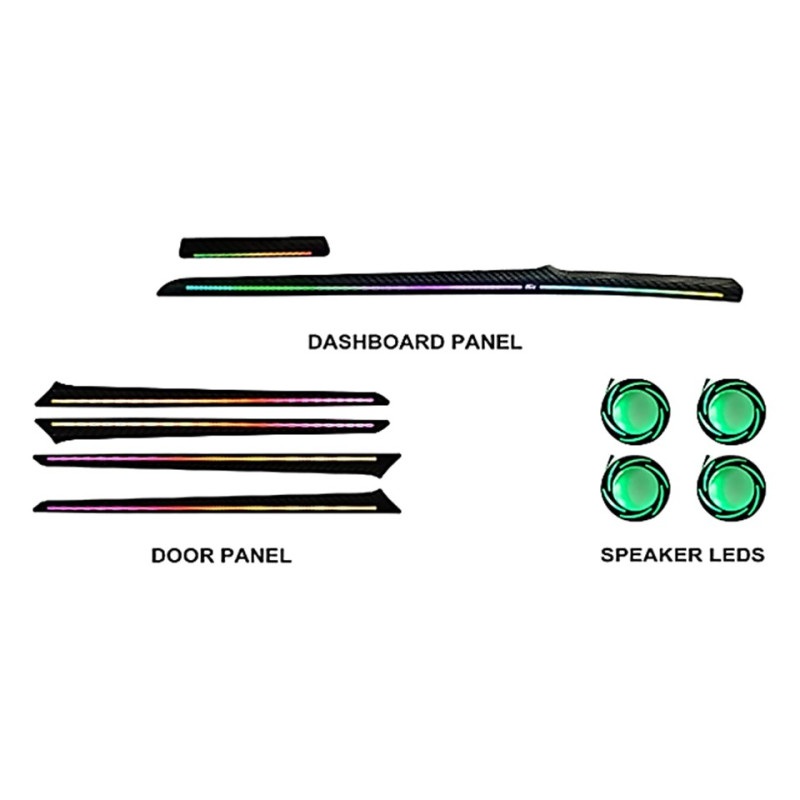 Ambient interior lighting FORS.auto for Ford Mondeo 2013-2020 (Rainbow Kit)-22 LEDs