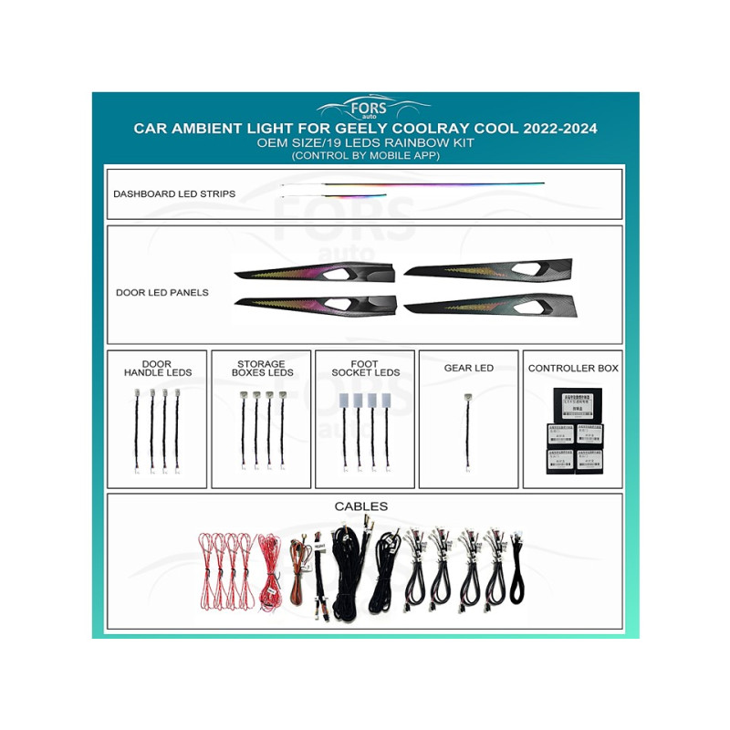Ambient interior lighting FORS.auto for Geely Coolray Cool 2022-2024 (Rainbow Kit)-19 LEDs