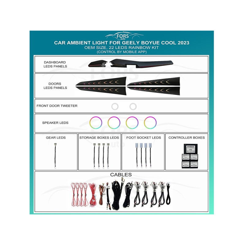 Ambient interior lighting FORS.auto for Geely Boyue Cool 2023 (Rainbow Kit)-22 LEDs