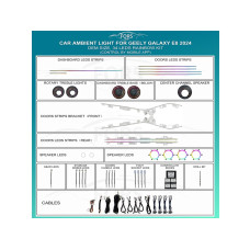 Ambient interior lighting FORS.auto for Geely E8 Galaxy 2024 (Rainbow Kit)-34 LEDs