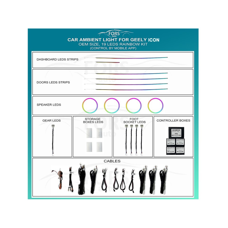 Ambient interior lighting FORS.auto for Geely Icon (Rainbow Kit)-19 LEDs