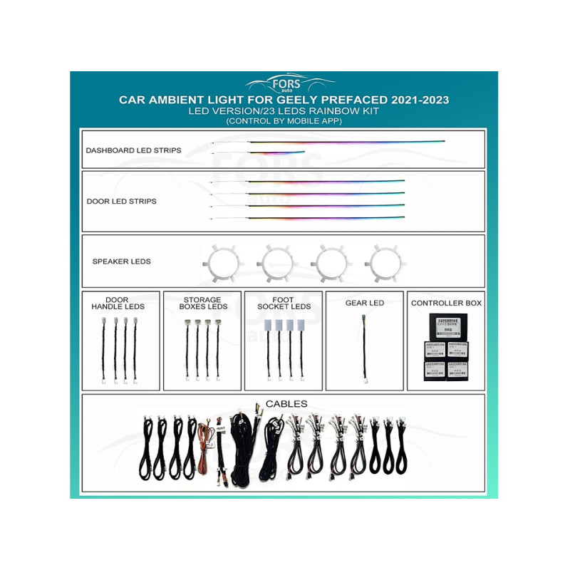 Ambient interior lighting FORS.auto for Geely Prefaced 2021-2023 (Rainbow Kit)-23 LEDs