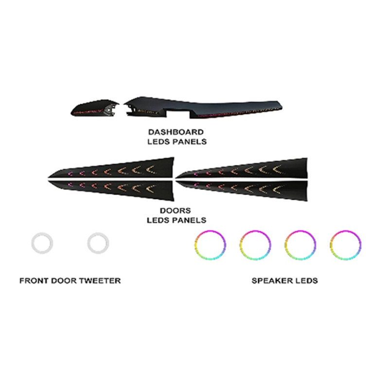 Ambient interior lighting FORS.auto for Geely Boyue Cool 2023 (Rainbow Kit)-22 LEDs