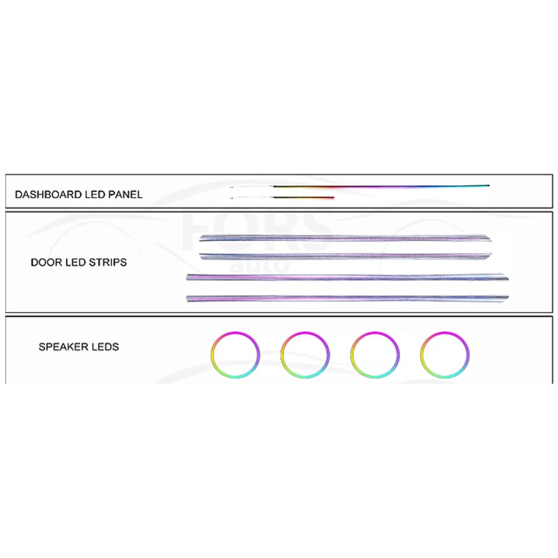 Ambient interior lighting FORS.auto for Geely Coolray 2019-2023 (Rainbow Kit)-23 LEDs