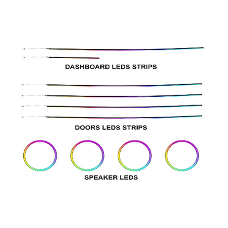 Ambient interior lighting FORS.auto for Geely Icon (Rainbow Kit)-19 LEDs
