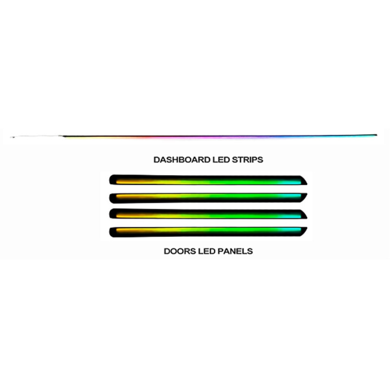 Ambient interior lighting FORS.auto for Honda Fit 2021-2022 (Dynamic Rainbow Kit)-17 LEDs