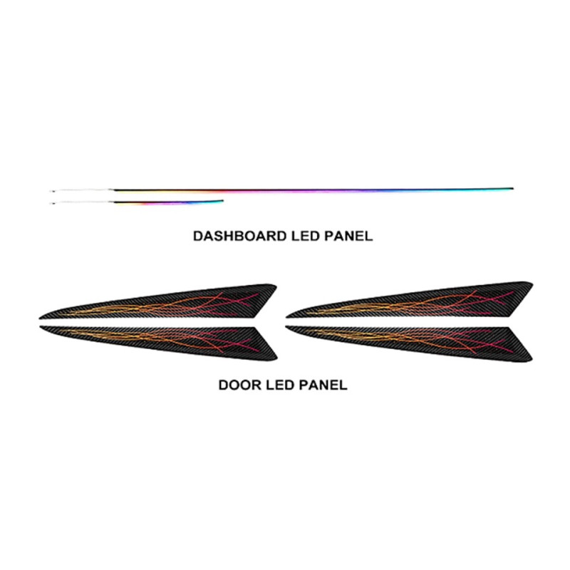 Ambient interior lighting FORS.auto for Honda Fit 2014-2020 (Galaxy Ribbon)-18 LEDs