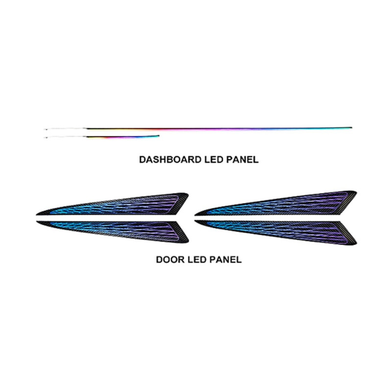 Ambient interior lighting FORS.auto for Honda Fit 2014-2020 (Grid Rainbow Kit)-18 LEDs