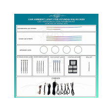 Ambient interior lighting FORS.auto for Hyundai/Kia K5 2020 (Rainbow Kit)-22 LEDs