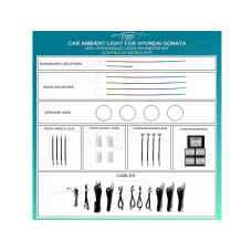 Ambient interior lighting FORS.auto for Hyundai Sonata (Rainbow Kit)-22 LEDs