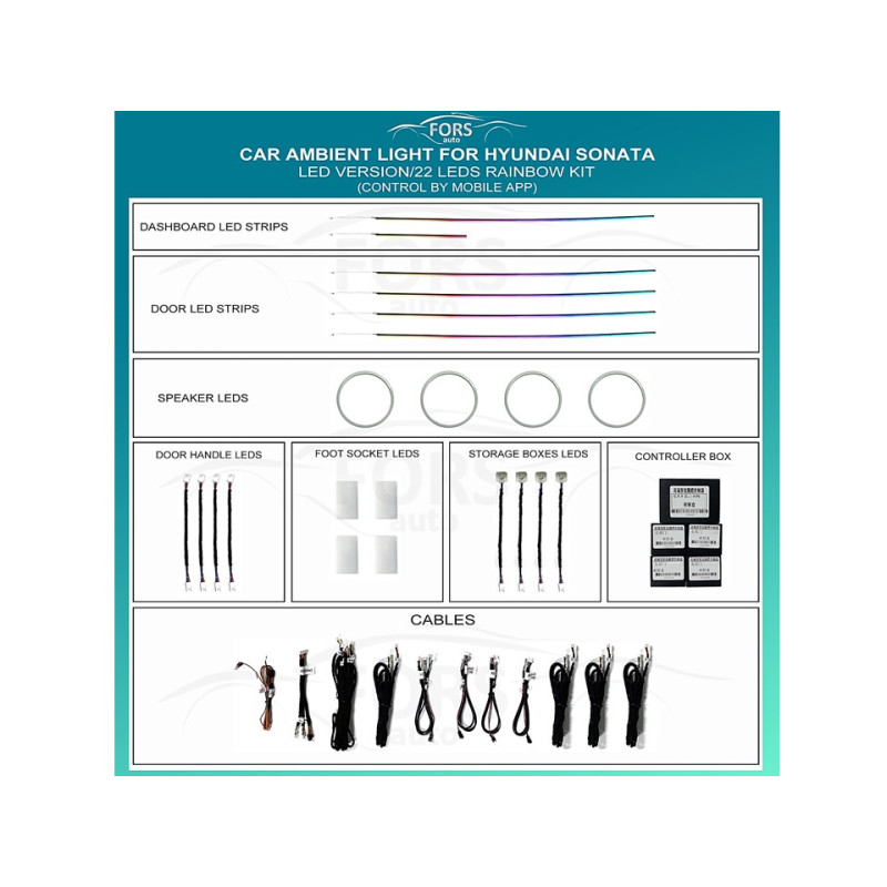 Ambient interior lighting FORS.auto for Hyundai Sonata (Rainbow Kit)-22 LEDs