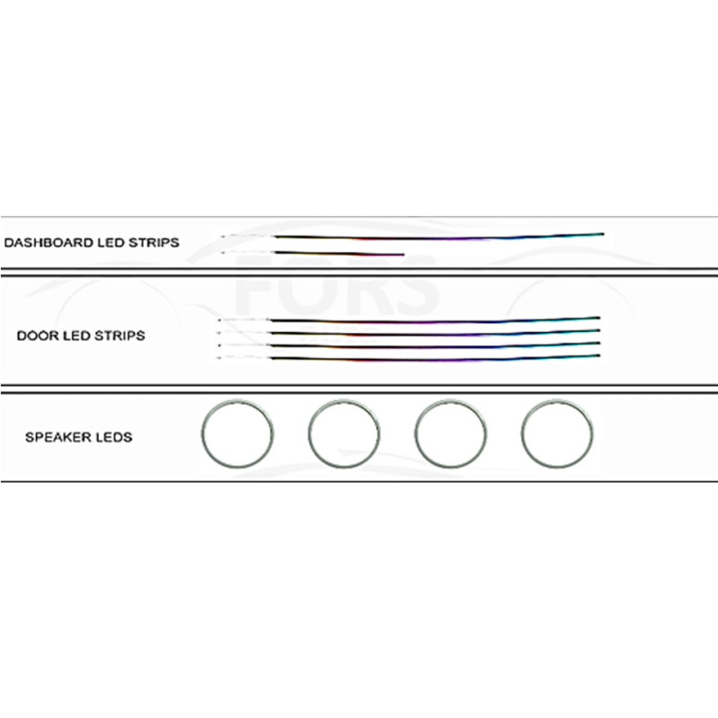 Ambient interior lighting FORS.auto for Hyundai Elantra 2021 (Rainbow Kit)-22 LEDs