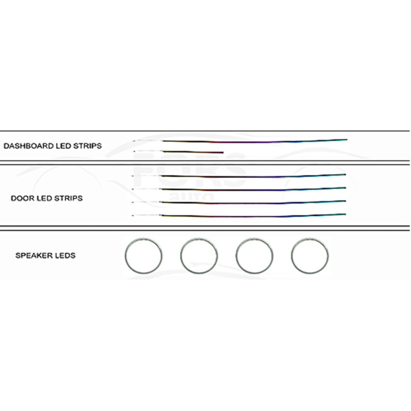 Ambient interior lighting FORS.auto for Hyundai Tucson L 2022 (Rainbow Kit)-22 LEDs