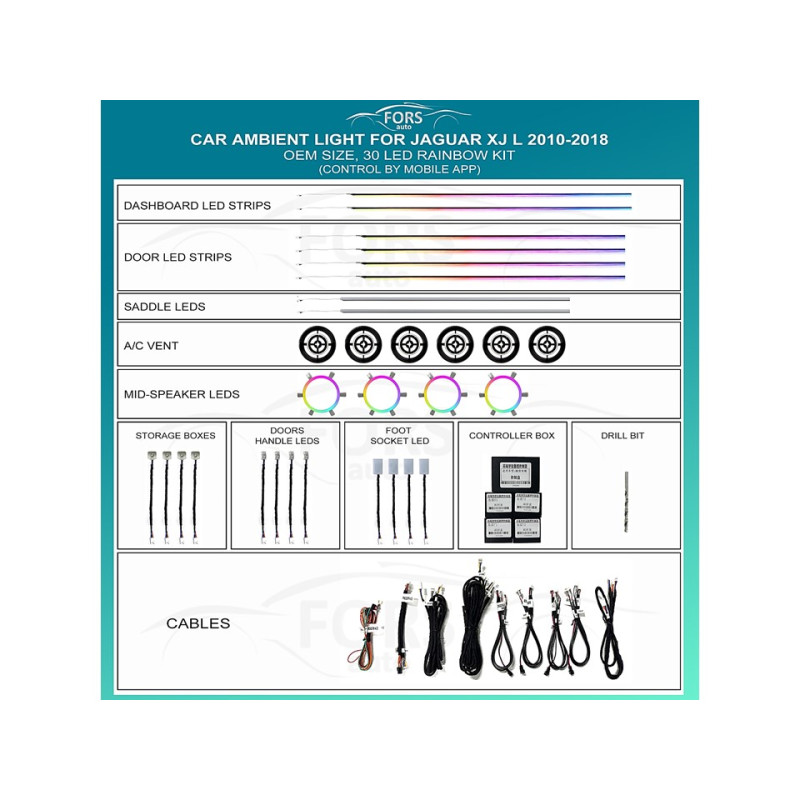 Ambient interior lighting FORS.auto for Jaguar XJ L 2010-2018 (Ambient Light)-30 LEDs