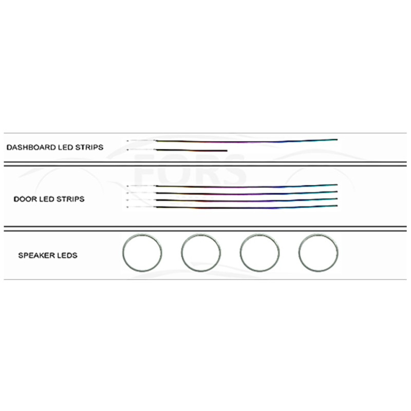 Ambient interior lighting FORS.auto for Kia K5/Hyundai 2020 (Rainbow Kit)-22 LEDs