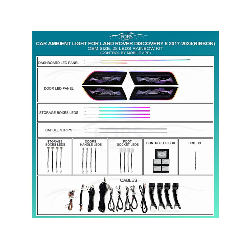 Ambient interior lighting FORS.auto for Land Rover Discovery 5 2017-2024 (Ribbon)-28 LEDs