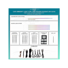 Ambient interior lighting FORS.auto for Land Rover Evoque 2015-2018 (Rainbow Kit)-18 LEDs