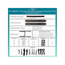 Ambient interior lighting FORS.auto for Land Rover Evoque 2020-2023 (Lattice)-25 LEDs