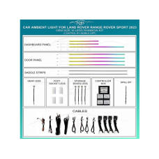 Ambient interior lighting FORS.auto for Range Rover Sport 2023 (Rainbow Kit)-18 LEDs
