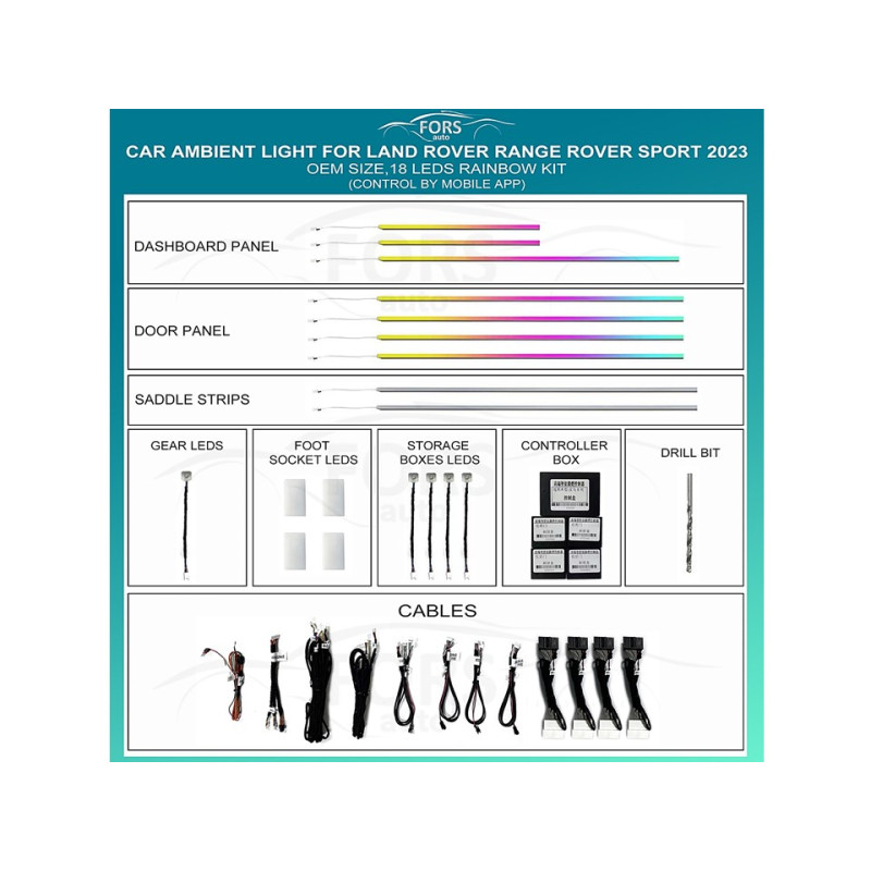 Ambient interior lighting FORS.auto for Range Rover Sport 2023 (Rainbow Kit)-18 LEDs