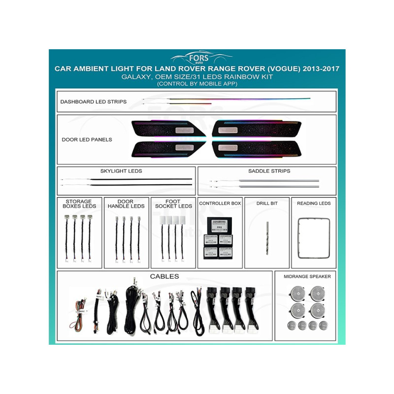 Ambient interior lighting FORS.auto for Land Rover/Range Rover Vogue 2013-2017 (Galaxy Rainbow Kit)-31 LEDs