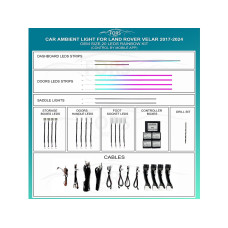 Ambient interior lighting FORS.auto for Land Rover Velar 2017-2024 (Rainbow Kit)-20 LEDs