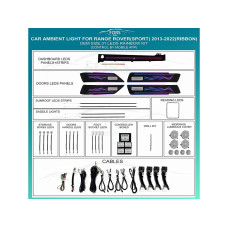 Ambient interior lighting FORS.auto for Range Rover Sport 2013-2022 (Ribbon)-31 LEDs