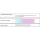 Ambient interior lighting FORS.auto for Land Rover Velar 2017-2024 (Rainbow Kit)-20 LEDs