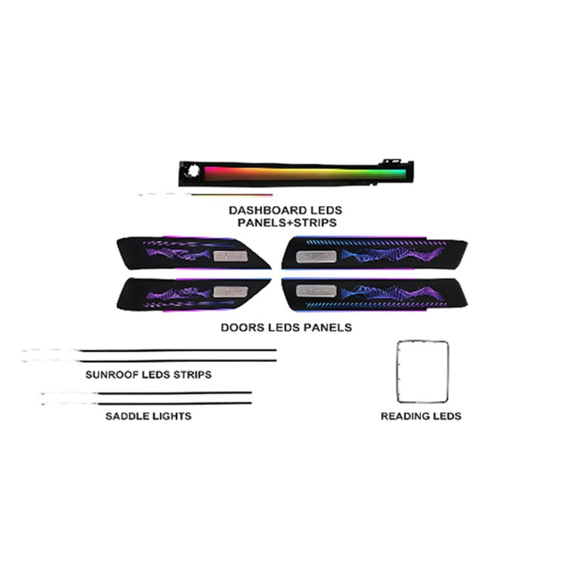 Ambient interior lighting FORS.auto for Range Rover Sport 2013-2022 (Dynamic Ribbon)-31 LEDs