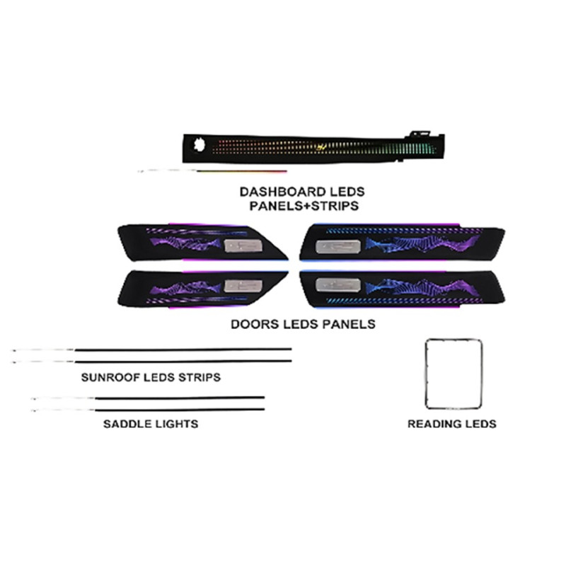 Ambient interior lighting FORS.auto for Range Rover Sport 2013-2022 (Lattice Starry)-31 LEDs