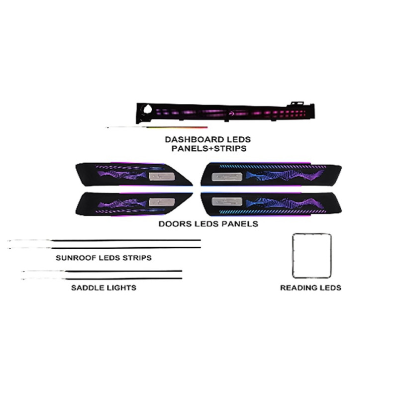 Ambient interior lighting FORS.auto for Range Rover Sport 2013-2022 (Ribbon)-31 LEDs