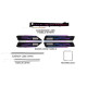 Ambient interior lighting FORS.auto for Range Rover Sport 2013-2022 (Ribbon)-31 LEDs